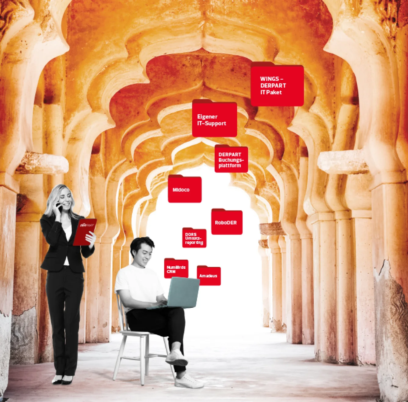 Technologie und Automation